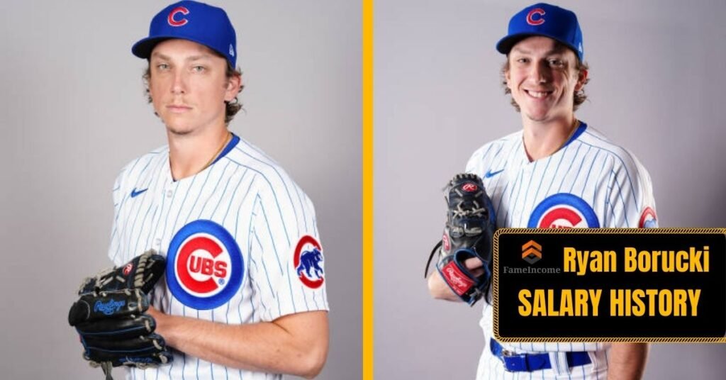 Ryan Borucki Salary History From MLB Debut to Present